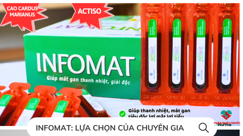infomat